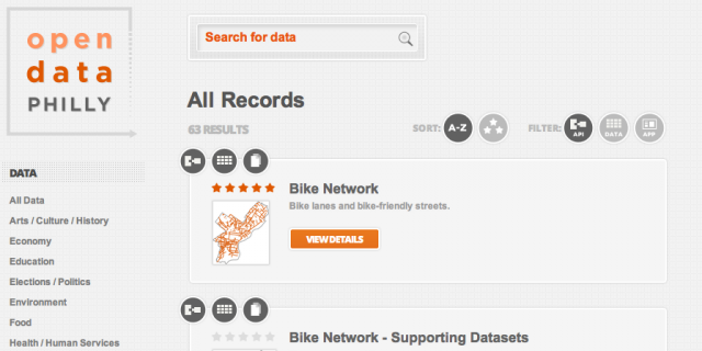 Open Data Catalog Featured Image